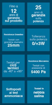 caratteristiche serie X300