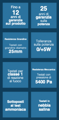 caratteristiche x280 caratteristiche x280