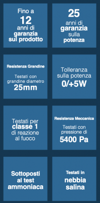 scheda X280 caratteristiche scheda X280 caratteristiche