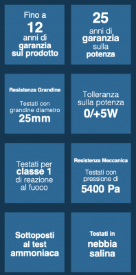 scheda X280 caratteristiche